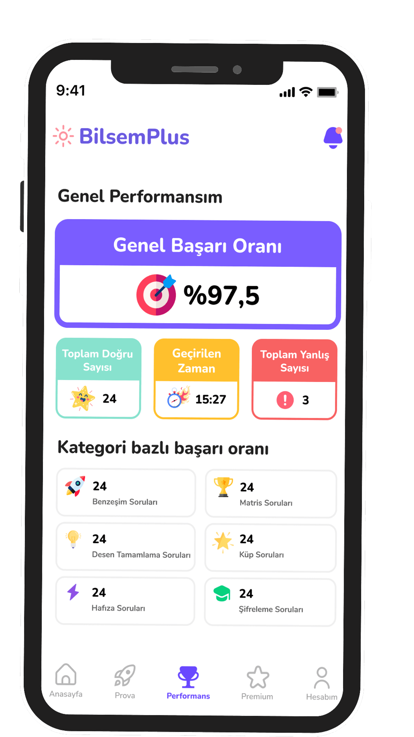 BilsemPlus Ebeveyn Paneli ile Gelişimi Takip Edin